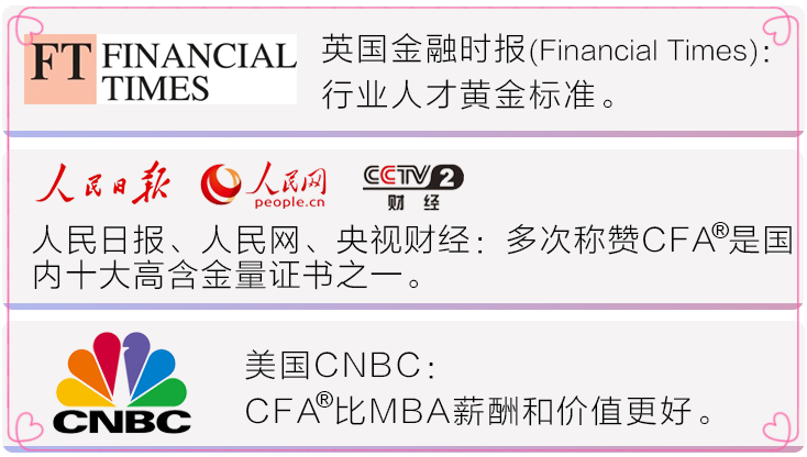 被官媒點(diǎn)名！CFA持證人可以獎勵160萬