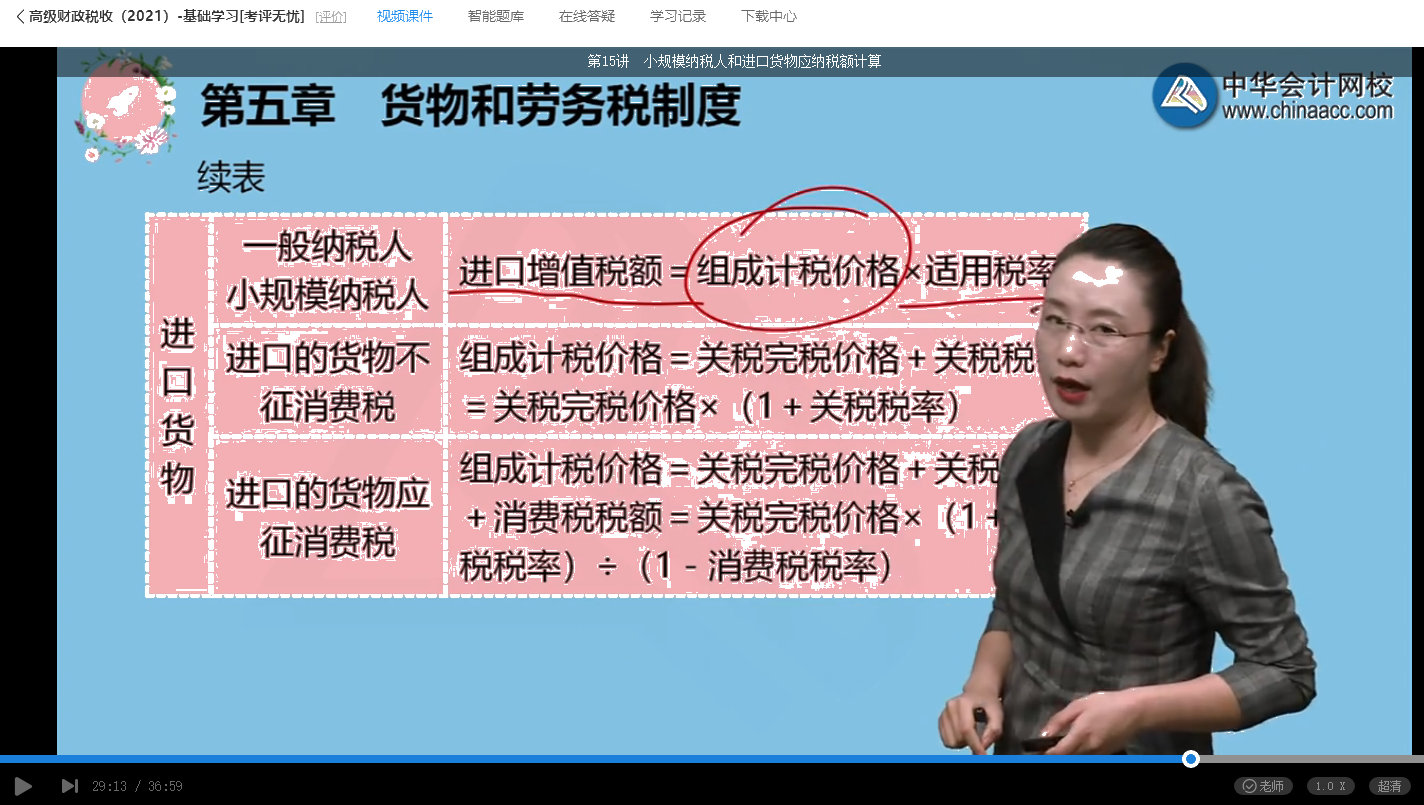 2021年高級經濟師考試《高級經濟實務（財政稅收）》試題涉及考點總結