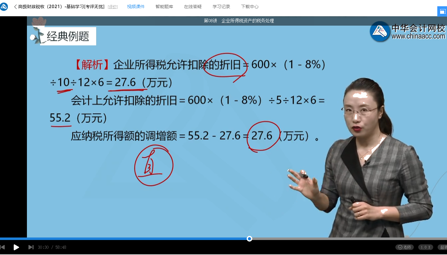 2021年高級經濟師考試《高級經濟實務（財政稅收）》試題涉及考點總結