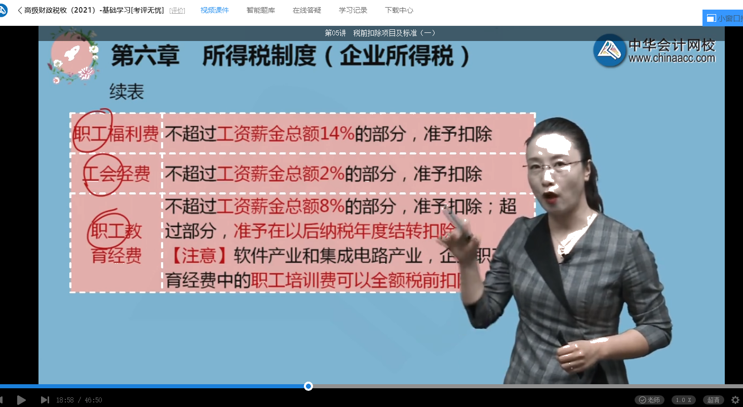 2021年高級經濟師考試《高級經濟實務（財政稅收）》試題涉及考點總結