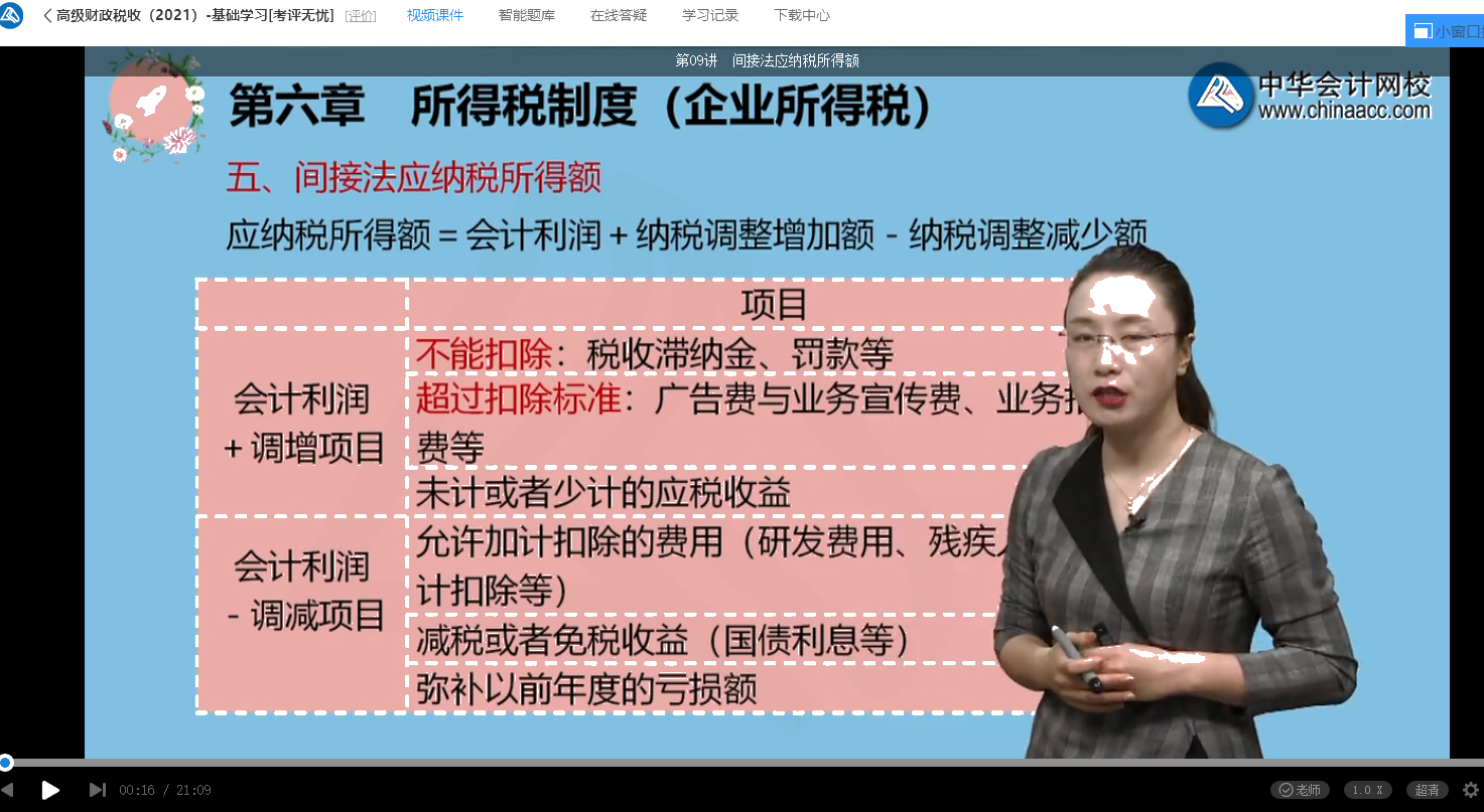 2021年高級經濟師考試《高級經濟實務（財政稅收）》試題涉及考點總結