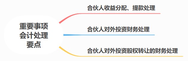 合伙人賬務(wù)核算要點(diǎn)，速看！