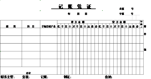 填制會計憑證你必須知道的內(nèi)容，快來學(xué)習(xí)！