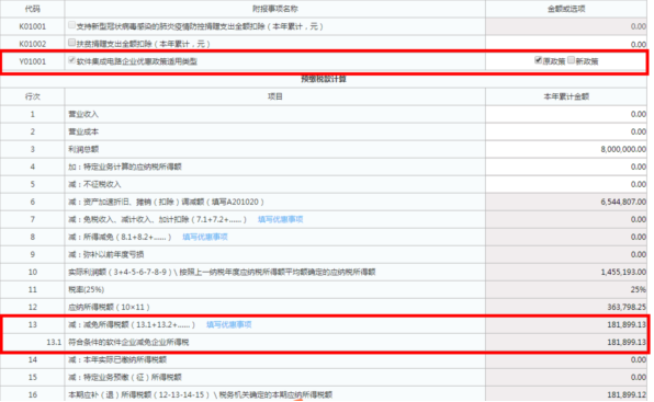 企業(yè)所得稅預(yù)繳申報(bào)表填報(bào)規(guī)則有這些修改！