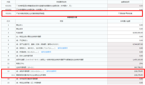 企業(yè)所得稅預(yù)繳申報(bào)表填報(bào)規(guī)則有這些修改！