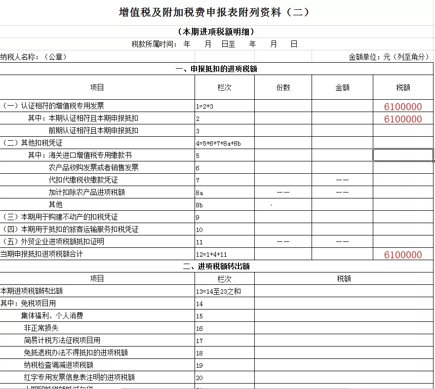 生產(chǎn)企業(yè)出口貨物增值稅申報表如何填？什么時候填？