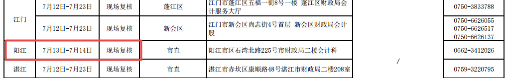 廣東陽江2021高級會計師考后資格復核通知