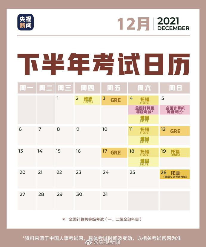 2021下半年考試日歷！CFA不配擁有姓名？