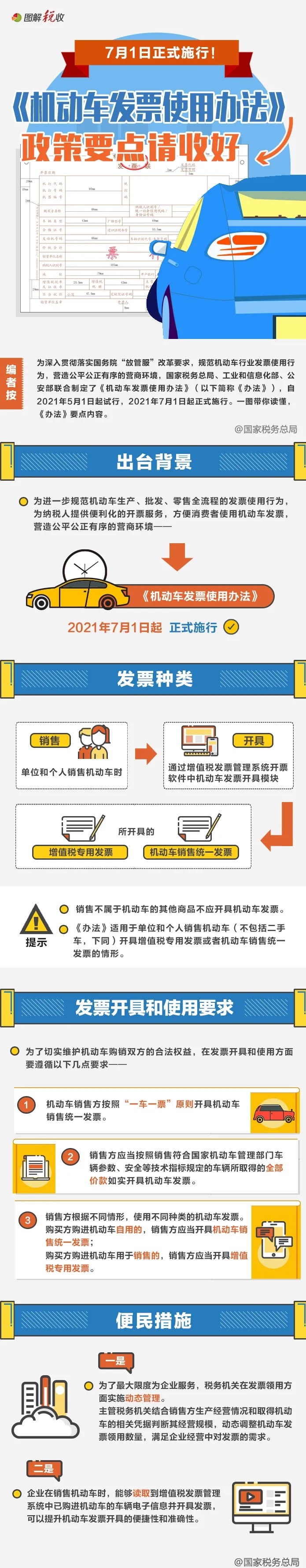 這些《機(jī)動(dòng)車(chē)發(fā)票使用辦法》政策要點(diǎn)，你要知道