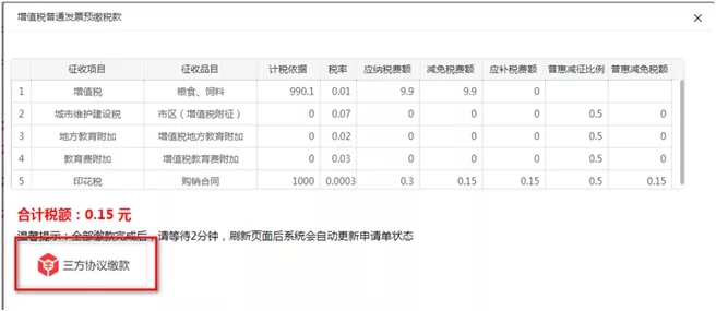 如何代開增值稅專用發(fā)票？看了你就會(huì)了