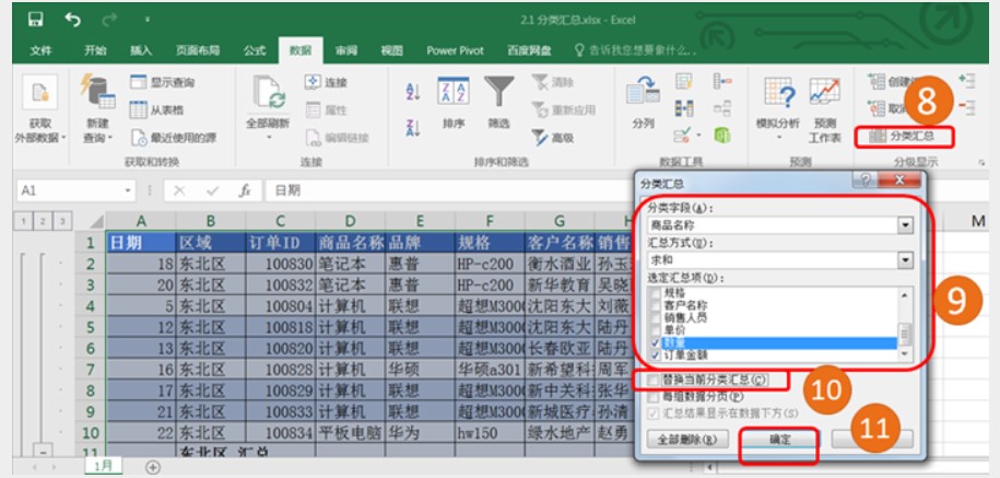 學(xué)會如何利用數(shù)據(jù)工具進行財務(wù)數(shù)據(jù)分析