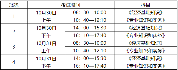 初、中級(jí)經(jīng)濟(jì)師考試時(shí)間安排