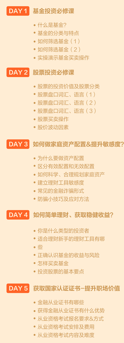 拒絕“窮忙族”！理財(cái)小白必備 1元5天進(jìn)階理財(cái)大咖