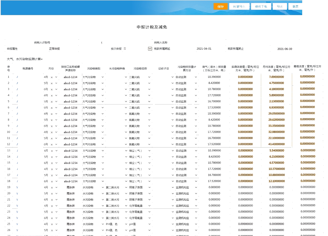 關(guān)于環(huán)保稅申報，你是否有這些疑問