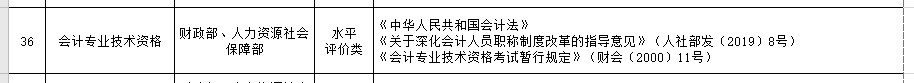 初級會計證書好使嗎？細(xì)數(shù)考過初級證書的5大好處！