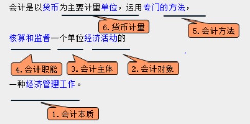 在實際工作中，會計工作需要用到哪些工具！速看