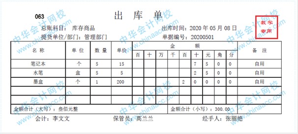 帶你快速了解商業(yè)企業(yè)概述及原始憑證、記賬憑證知識要點！