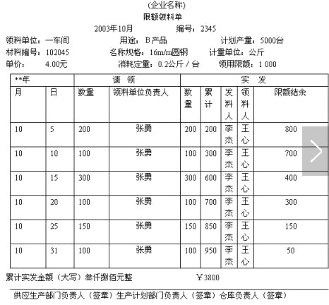 帶你快速了解商業(yè)企業(yè)概述及原始憑證、記賬憑證知識要點！