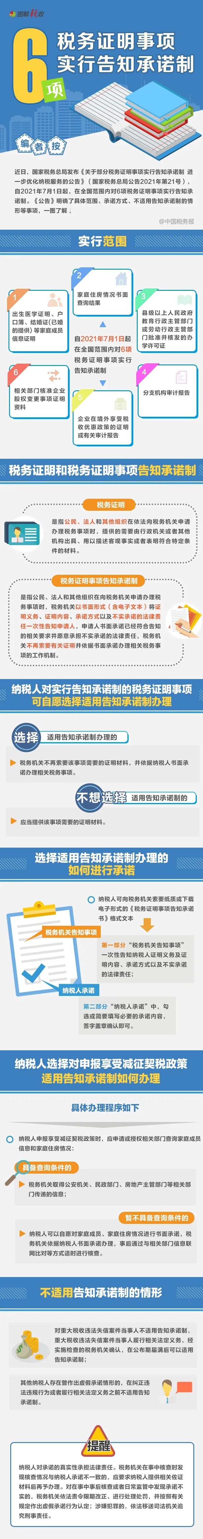 什么是稅務(wù)證明事項(xiàng)告知承諾制？快來(lái)看看！