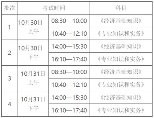 烏蘭察布2021年初中級經濟師考試時間