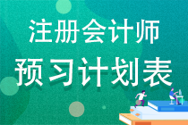 搶先看！2022年注會《審計》預習計劃表！