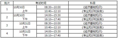 初中級經(jīng)濟(jì)師考試時間