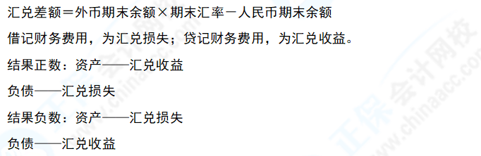 中級會計實務易錯易混知識點10：資產負債表日外幣貨幣性項目匯兌損益的計算