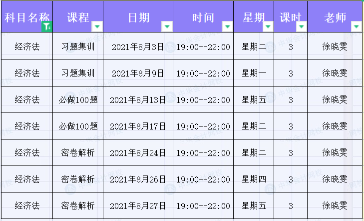 2021年中級(jí)會(huì)計(jì)職稱C位奪魁二團(tuán)《經(jīng)濟(jì)法》直播課表