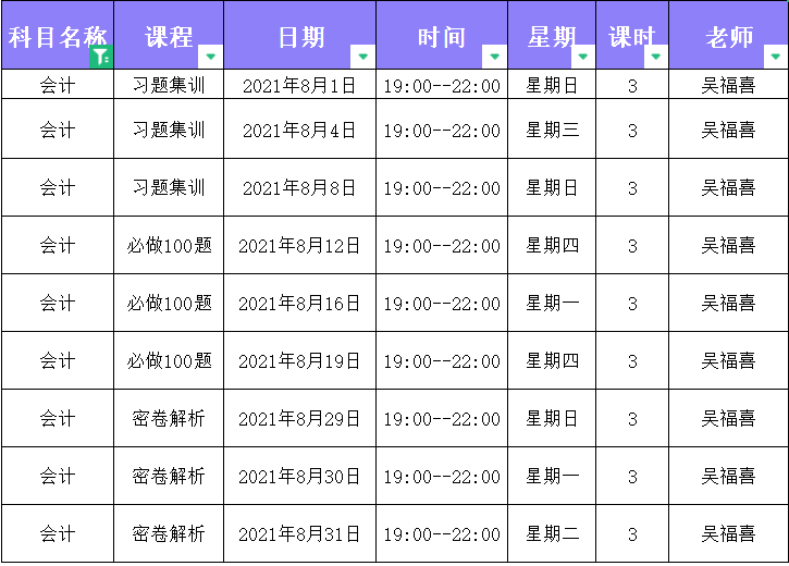 2021年中級會計職稱C位奪魁二團《會計實務(wù)》直播課表