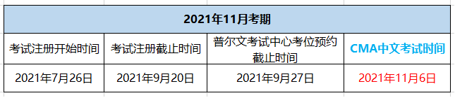 11月CMA考試報(bào)名時間