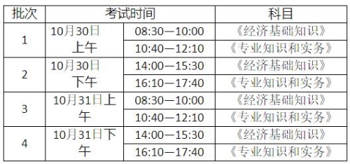 青海2021年初中級經濟師考試時間