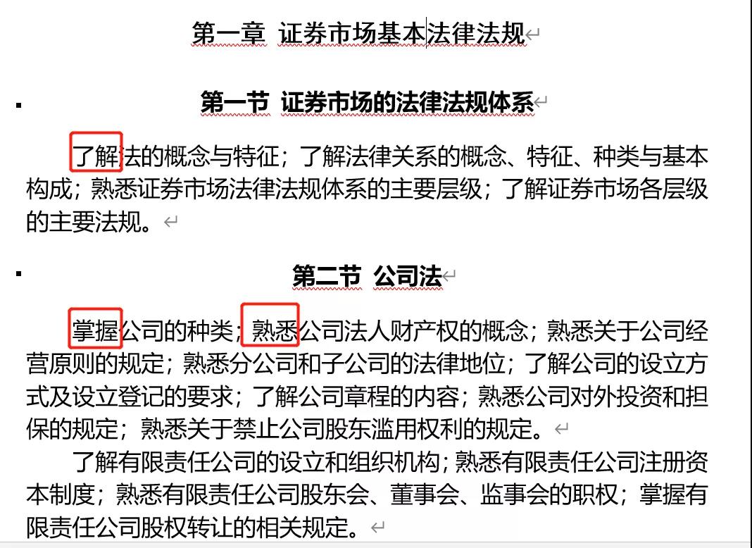 【收藏】證券從業(yè)考試重難點(diǎn)是什么？