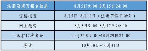 沈陽2021年初中級(jí)經(jīng)濟(jì)師考試相關(guān)時(shí)間安排