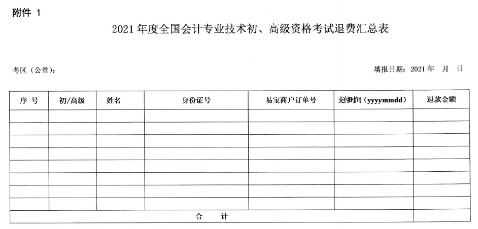 遼寧遼陽(yáng)2021高會(huì)考試部分考生因疫情未能參加考試后續(xù)工作通知