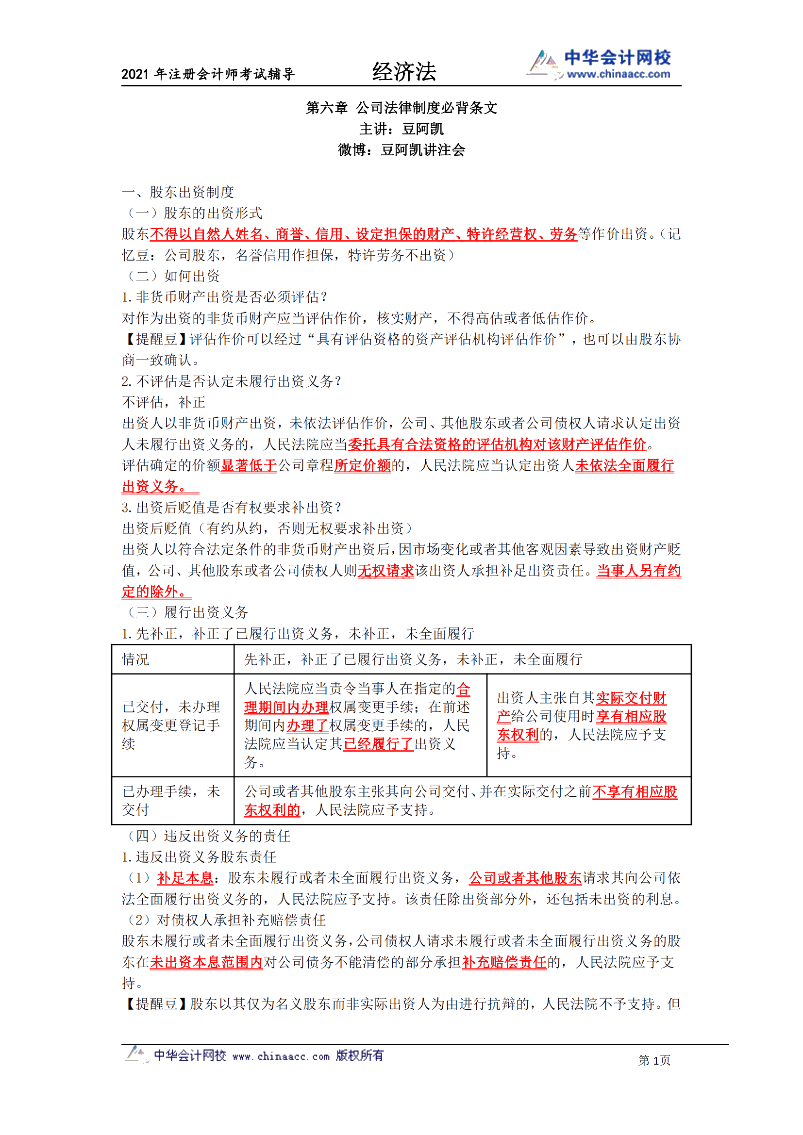 《注會經濟法》第六章公司法律制度必背條文_00