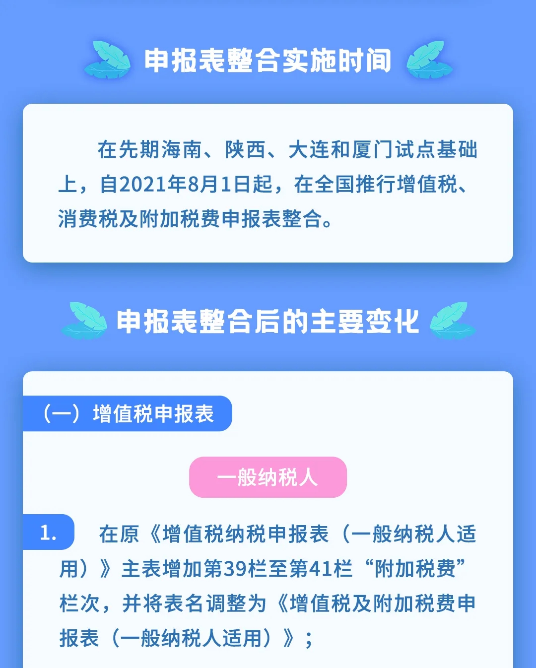 增值稅、消費(fèi)稅及附加稅費(fèi)申報表整合，帶你梳理一遍！