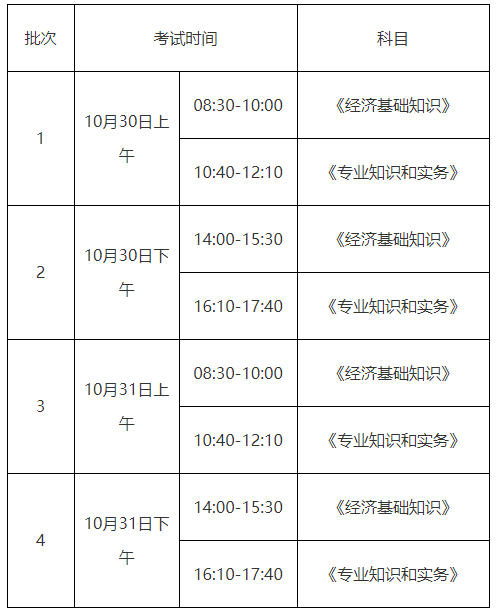 上海中級經(jīng)濟(jì)師考試時(shí)間