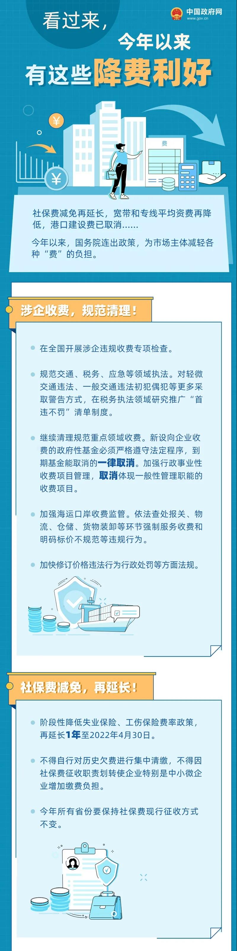 今年以來有這些降費(fèi)利好