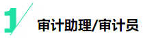 揭秘四大會計師事務所晉升路線！考下CPA將是關鍵！