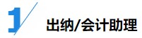 揭秘企業(yè)會計成長路線！考下CPA獲2倍速晉升？