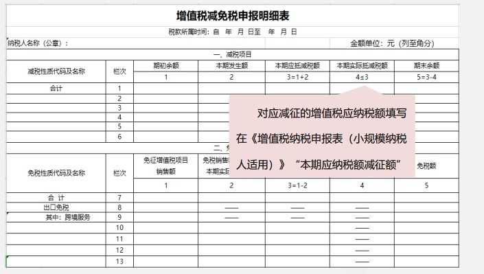 小規(guī)模納稅人增值稅季度申報(bào)實(shí)操，快來看看吧！