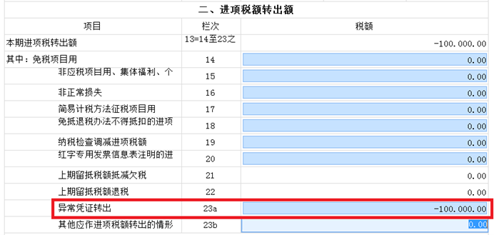 新增值稅報表啟用后，異常增值稅扣稅憑證轉(zhuǎn)出申報怎么做？