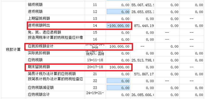 新增值稅報表啟用后，異常增值稅扣稅憑證轉(zhuǎn)出申報怎么做？