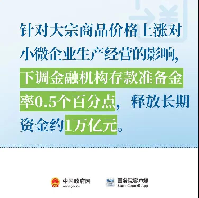 小微企業(yè)，這些政策助力解決融資8