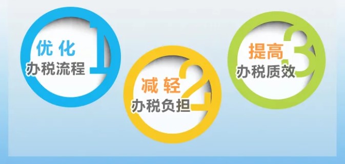 增值稅、消費(fèi)稅與附加稅費(fèi)申報(bào)表整合，這5個(gè)問題必須要知道