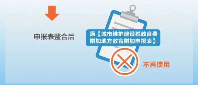 增值稅、消費(fèi)稅與附加稅費(fèi)申報(bào)表整合，這5個(gè)問題必須要知道