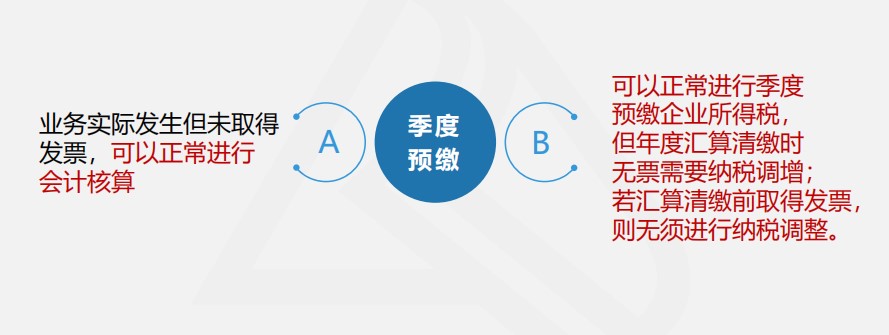 【實操干貨】建筑施工企業(yè)所得稅季度預繳申報