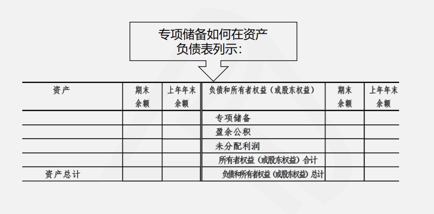 【實操干貨】建筑施工企業(yè)所得稅季度預繳申報