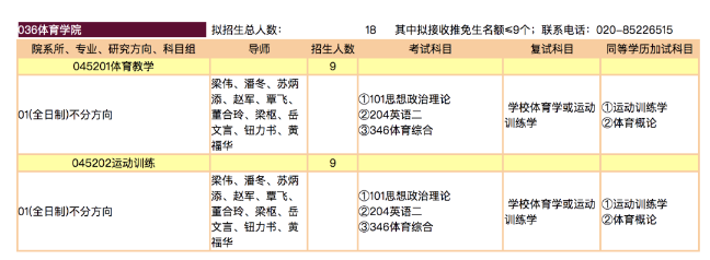 爆點(diǎn)！蘇炳添要招研究生了！兩個(gè)專業(yè)，18個(gè)人……