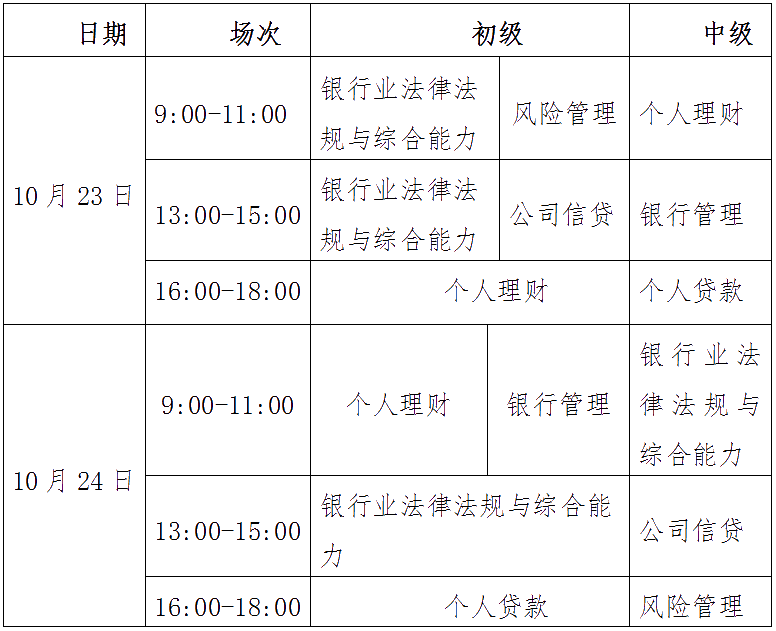 武漢銀行從業(yè)考試時(shí)間